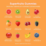 Gomitas Superfruits Goli x 60 unidades - Imagen 4